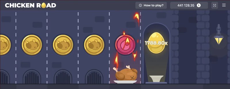 Introduction to chicken road online